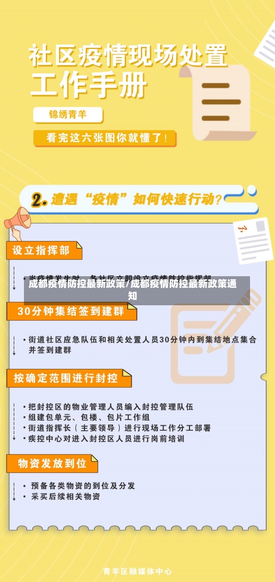 成都疫情防控最新政策/成都疫情防控最新政策通知-第1张图片-建明新闻