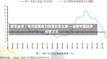 新华述评丨货币政策发力稳增长怎么看——当前中国经济问答之五-第1张图片-建明新闻