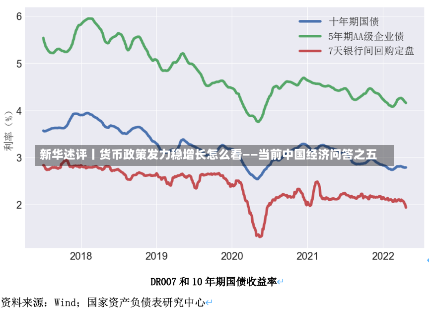 新华述评丨货币政策发力稳增长怎么看——当前中国经济问答之五-第2张图片-建明新闻