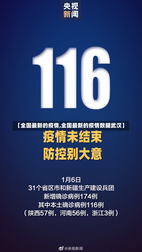 【全国最新的疫情,全国最新的疫情数据武汉】-第1张图片-建明新闻