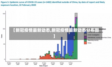 【新冠疫情最新动态,新冠疫情最新动态分布图】-第3张图片-建明新闻