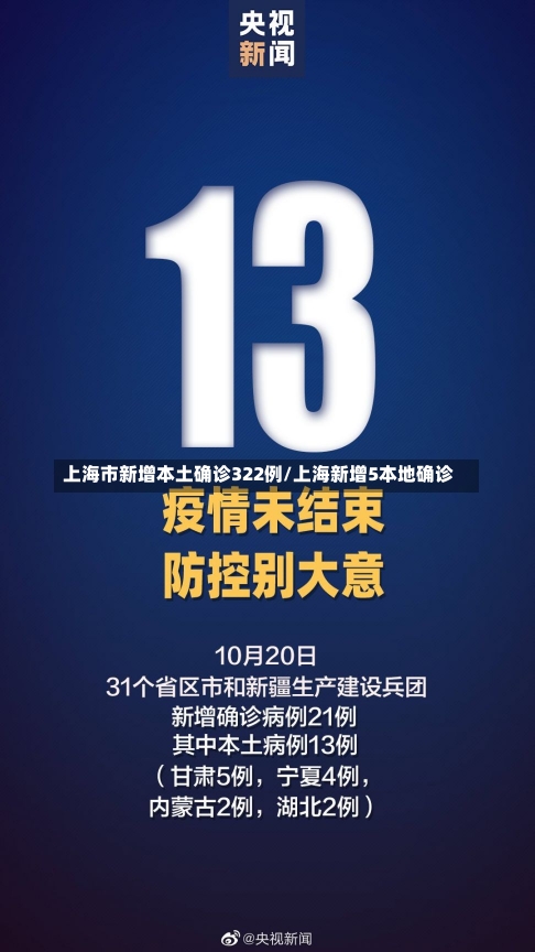 上海市新增本土确诊322例/上海新增5本地确诊-第1张图片-建明新闻