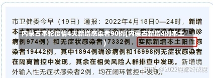 内蒙古本轮疫情4天新增感染者90例(内蒙古新增4例本土)-第1张图片-建明新闻