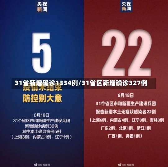 31省新增确诊1334例/31省区新增确诊327例-第2张图片-建明新闻