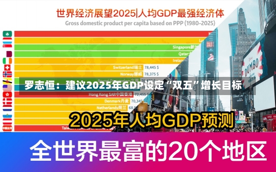 罗志恒：建议2025年GDP设定“双五”增长目标-第3张图片-建明新闻