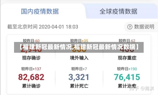 【福建新冠最新情况,福建新冠最新情况数据】-第1张图片-建明新闻