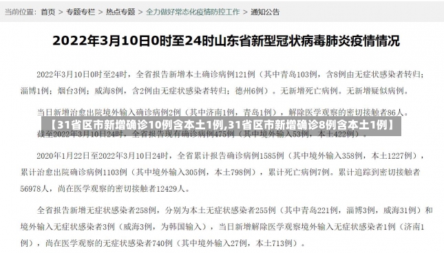 【31省区市新增确诊10例含本土1例,31省区市新增确诊8例含本土1例】-第1张图片-建明新闻