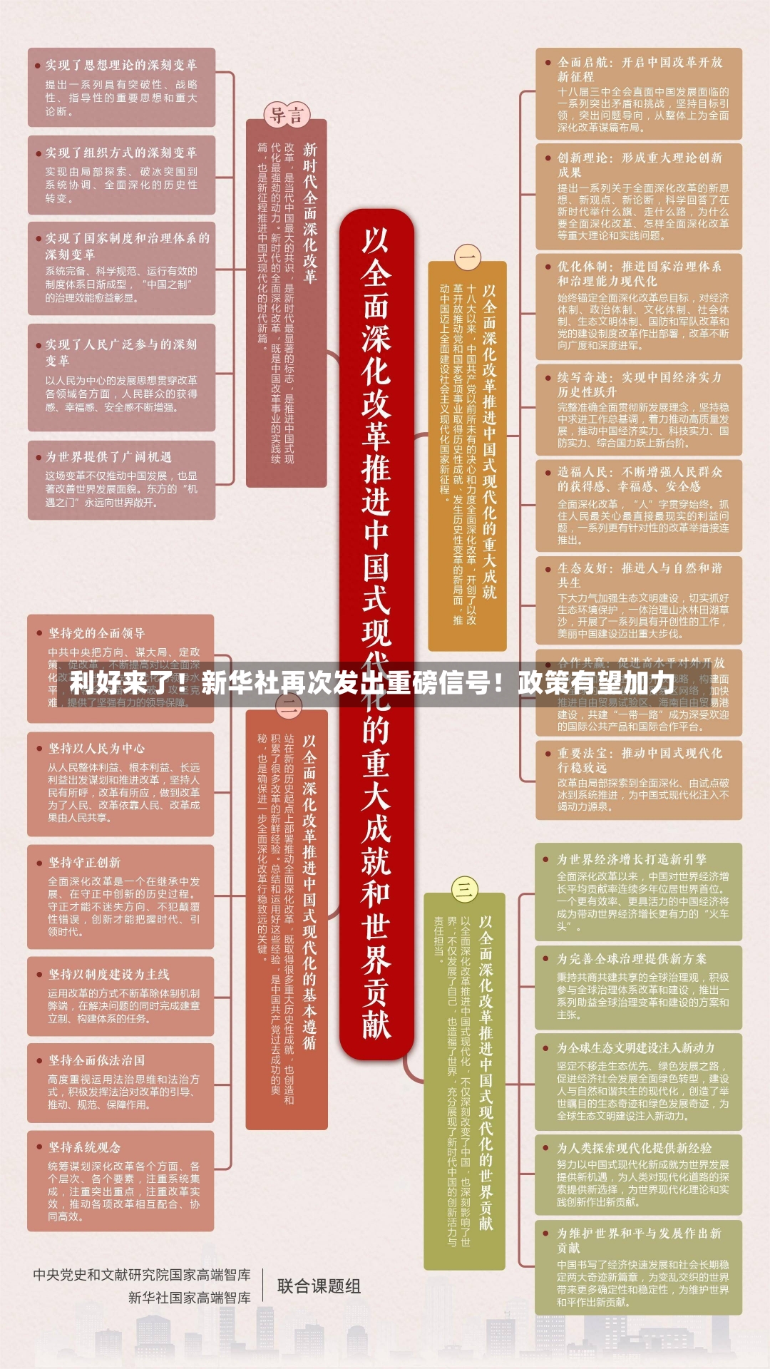 利好来了！新华社再次发出重磅信号！政策有望加力-第2张图片-建明新闻