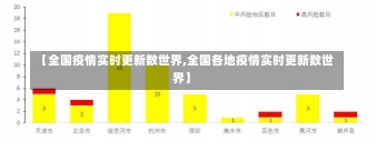 【全国疫情实时更新数世界,全国各地疫情实时更新数世界】-第2张图片-建明新闻