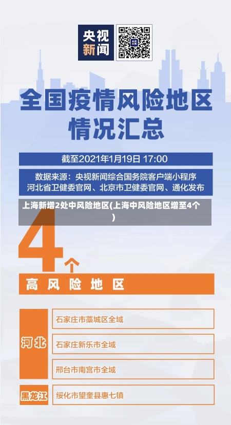 上海新增2处中风险地区(上海中风险地区增至4个)-第2张图片-建明新闻