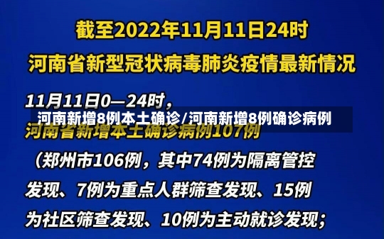 河南新增8例本土确诊/河南新增8例确诊病例-第2张图片-建明新闻