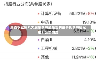 顺鑫农业第八大股东李书通是吉利董事长李书福兄弟？公司回应-第1张图片-建明新闻