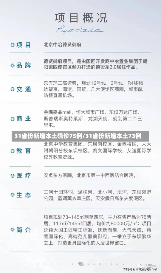 31省份新增本土确诊75例/31省份新增本土73例-第1张图片-建明新闻