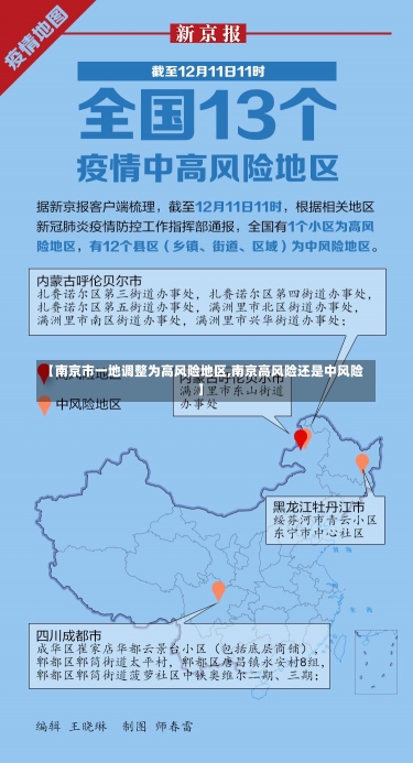 【南京市一地调整为高风险地区,南京高风险还是中风险】-第1张图片-建明新闻