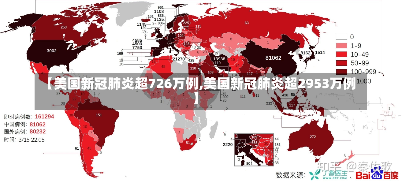 【美国新冠肺炎超726万例,美国新冠肺炎超2953万例】-第2张图片-建明新闻