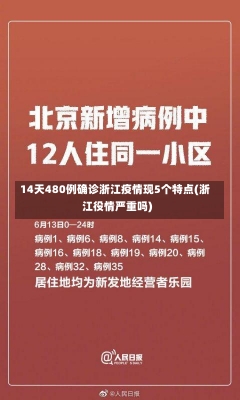 14天480例确诊浙江疫情现5个特点(浙江役情严重吗)-第2张图片-建明新闻