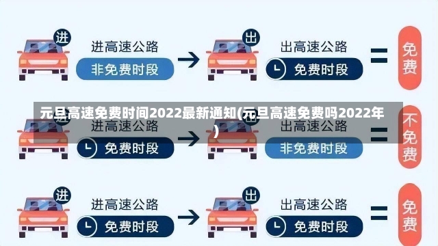 元旦高速免费时间2022最新通知(元旦高速免费吗2022年)-第1张图片-建明新闻