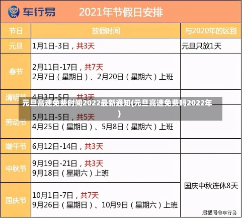 元旦高速免费时间2022最新通知(元旦高速免费吗2022年)-第3张图片-建明新闻