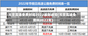 元旦高速免费时间2022最新通知(元旦高速免费吗2022年)-第2张图片-建明新闻