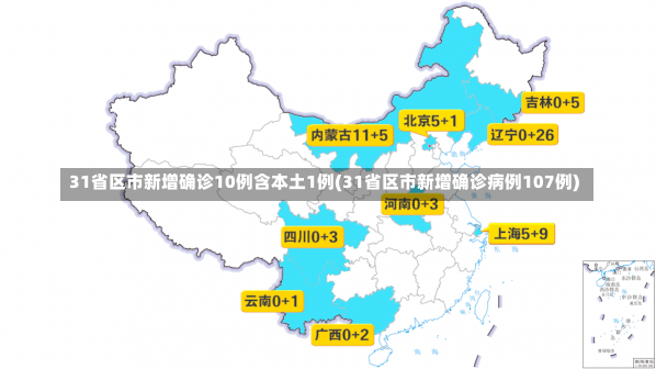 31省区市新增确诊10例含本土1例(31省区市新增确诊病例107例)-第3张图片-建明新闻