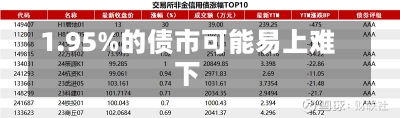 1.95%的债市可能易上难下-第3张图片-建明新闻