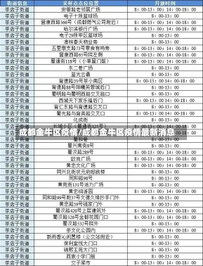 成都金牛区疫情/成都金牛区疫情最新消息-第1张图片-建明新闻