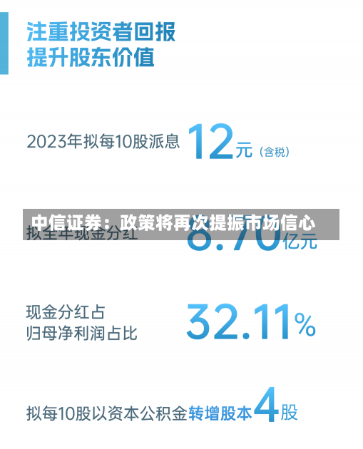 中信证券：政策将再次提振市场信心-第1张图片-建明新闻