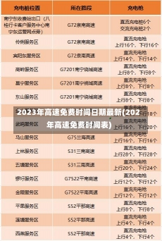 2023年高速免费时间日期最新(202年高速免费时间表)-第1张图片-建明新闻