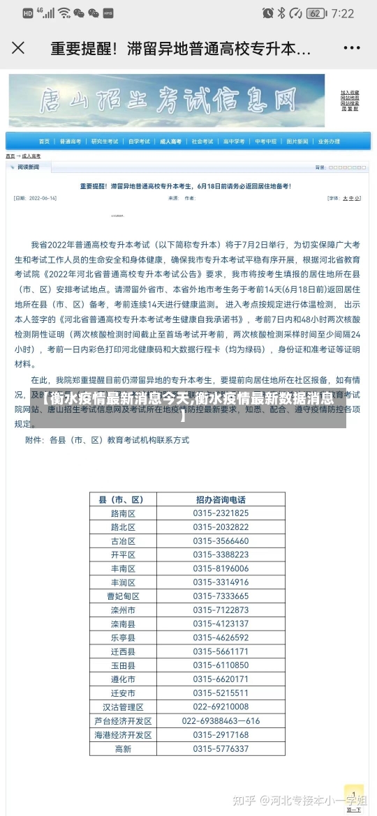 【衡水疫情最新消息今天,衡水疫情最新数据消息】-第1张图片-建明新闻