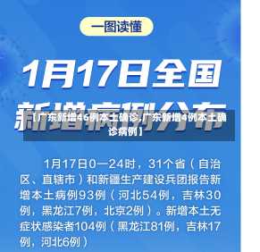 【广东新增46例本土确诊,广东新增4例本土确诊病例】-第1张图片-建明新闻