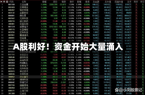 A股利好！资金开始大量涌入-第1张图片-建明新闻