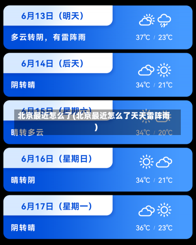 北京最近怎么了(北京最近怎么了天天雷阵雨)-第2张图片-建明新闻