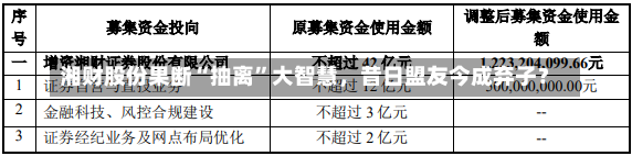 湘财股份果断“抽离”大智慧，昔日盟友今成弃子？-第2张图片-建明新闻