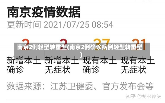 南京2例轻型转重型(南京2例确诊病例轻型转重型)-第1张图片-建明新闻