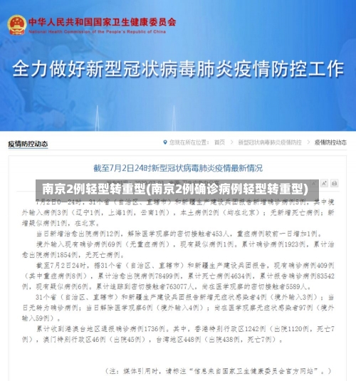 南京2例轻型转重型(南京2例确诊病例轻型转重型)-第2张图片-建明新闻