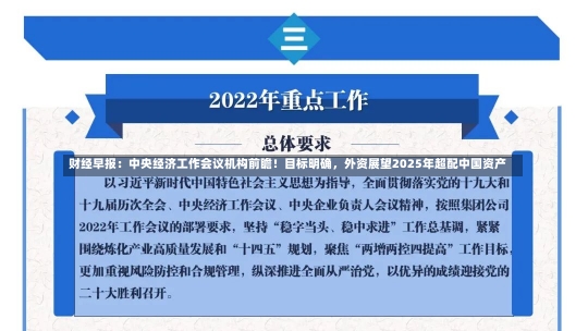 财经早报：中央经济工作会议机构前瞻！目标明确，外资展望2025年超配中国资产-第1张图片-建明新闻