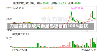 力量发展拟收购秦皇岛极富的100%股权-第3张图片-建明新闻