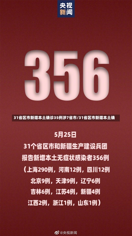 31省区市新增本土确诊35例涉7省市/31省区市新增本土确-第1张图片-建明新闻