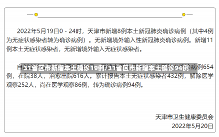 31省区市新增本土确诊19例/31省区市新增本土确诊94例-第2张图片-建明新闻