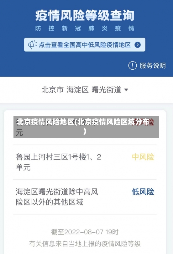 北京疫情风险地区(北京疫情风险区域分布)-第3张图片-建明新闻