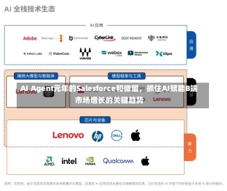 AI Agent元年的Salesforce和微盟，抓住AI赋能B端市场增长的关键趋势-第3张图片-建明新闻