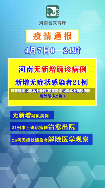河南新增12例本土确诊(河南新增12例本土确诊病例)-第2张图片-建明新闻