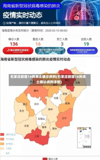 石家庄新增16例本土确诊病例(石家庄新增16例本土确诊病例详情)-第1张图片-建明新闻