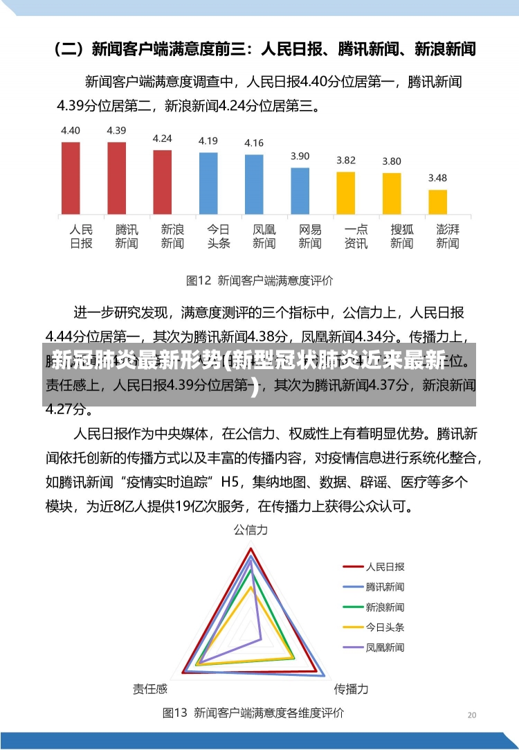 新冠肺炎最新形势(新型冠状肺炎近来最新)-第2张图片-建明新闻