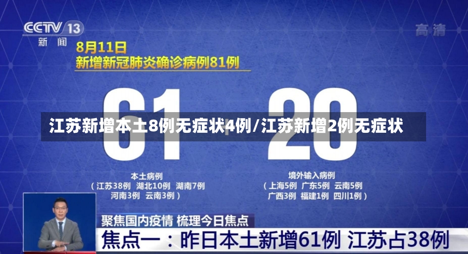 江苏新增本土8例无症状4例/江苏新增2例无症状-第2张图片-建明新闻