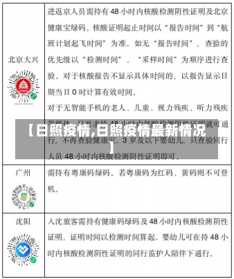 【日照疫情,日照疫情最新情况】-第1张图片-建明新闻