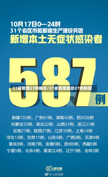 31省新增27例确诊/31省新增确诊27例新闻-第1张图片-建明新闻