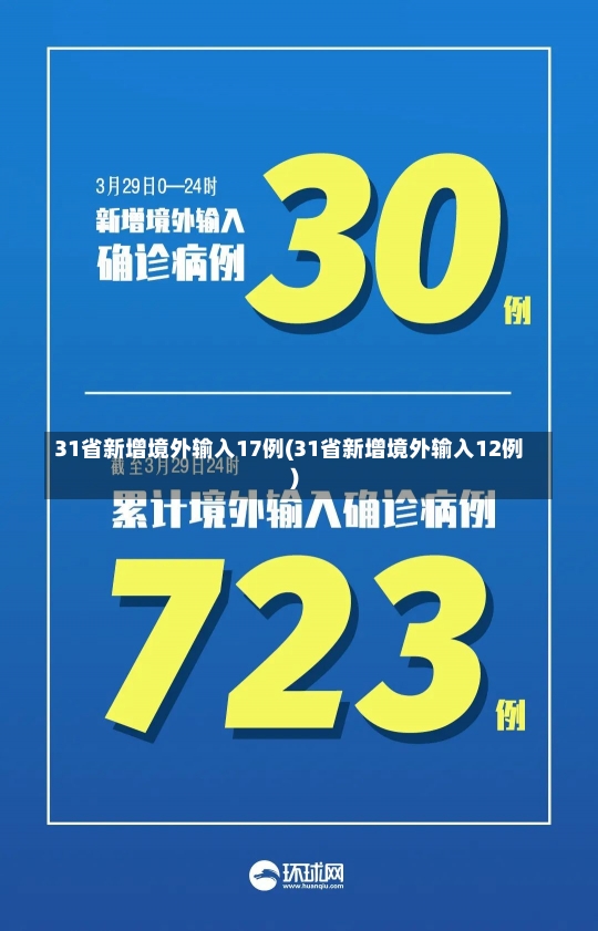 31省新增境外输入17例(31省新增境外输入12例)-第2张图片-建明新闻