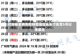 对冲基金将布伦特原油空头头寸降至5月以来最低-第3张图片-建明新闻