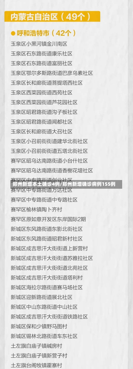 郑州新增本土确诊4例/郑州新增确诊病例155例-第1张图片-建明新闻